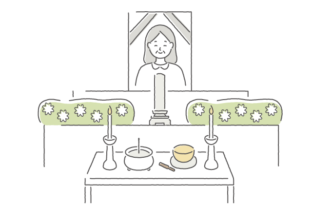 三日または初七日法要